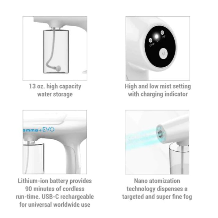 Gamma+ Nano Mist Spray - White