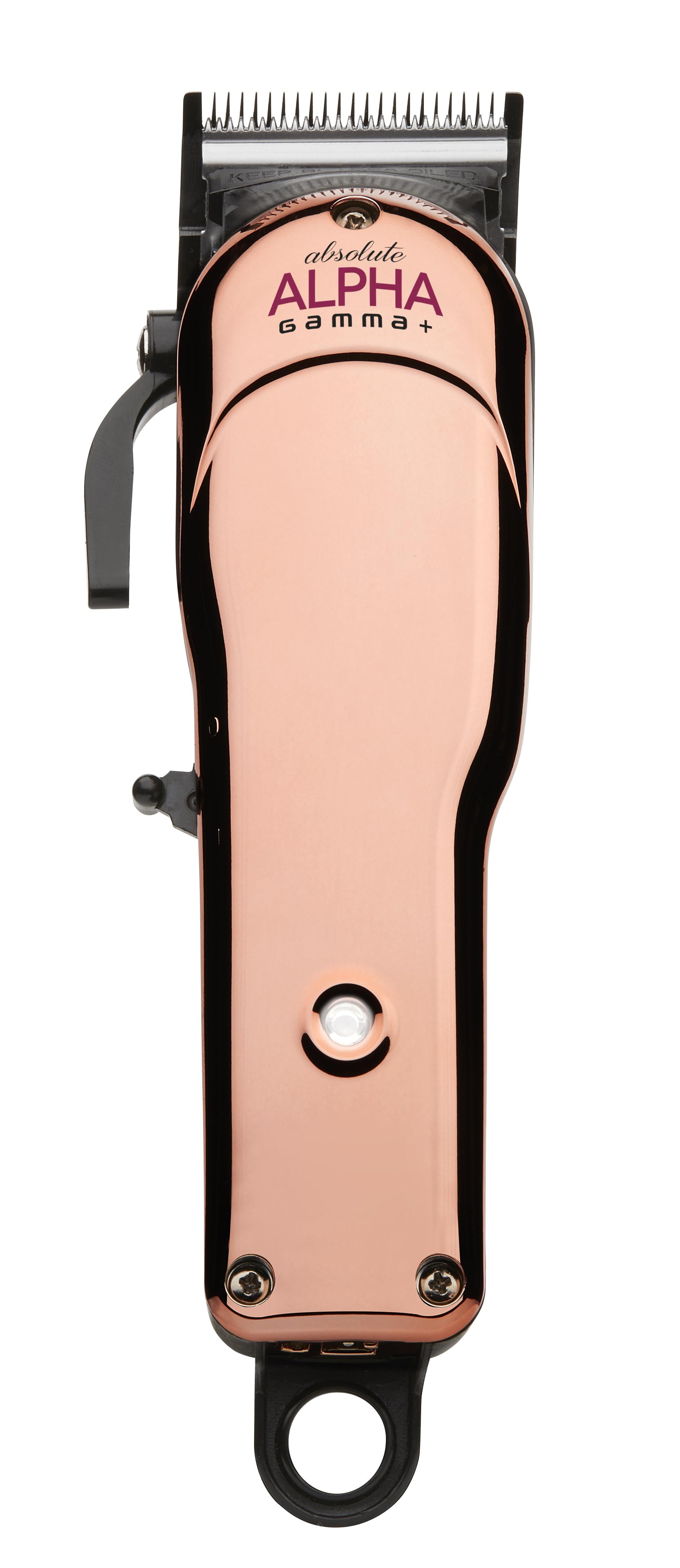 Gamma+ Absolute Alpha Clipper