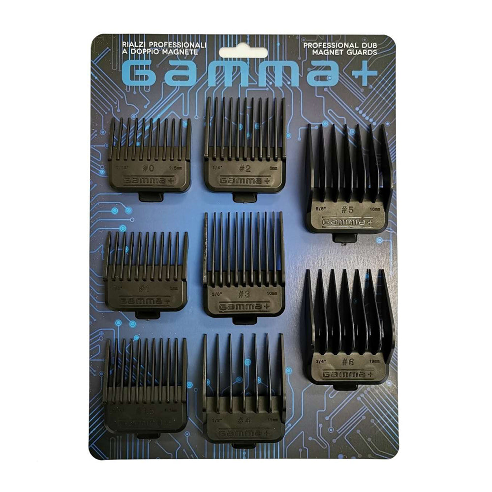 Gamma+ Double Magnetic Guards for Clippers