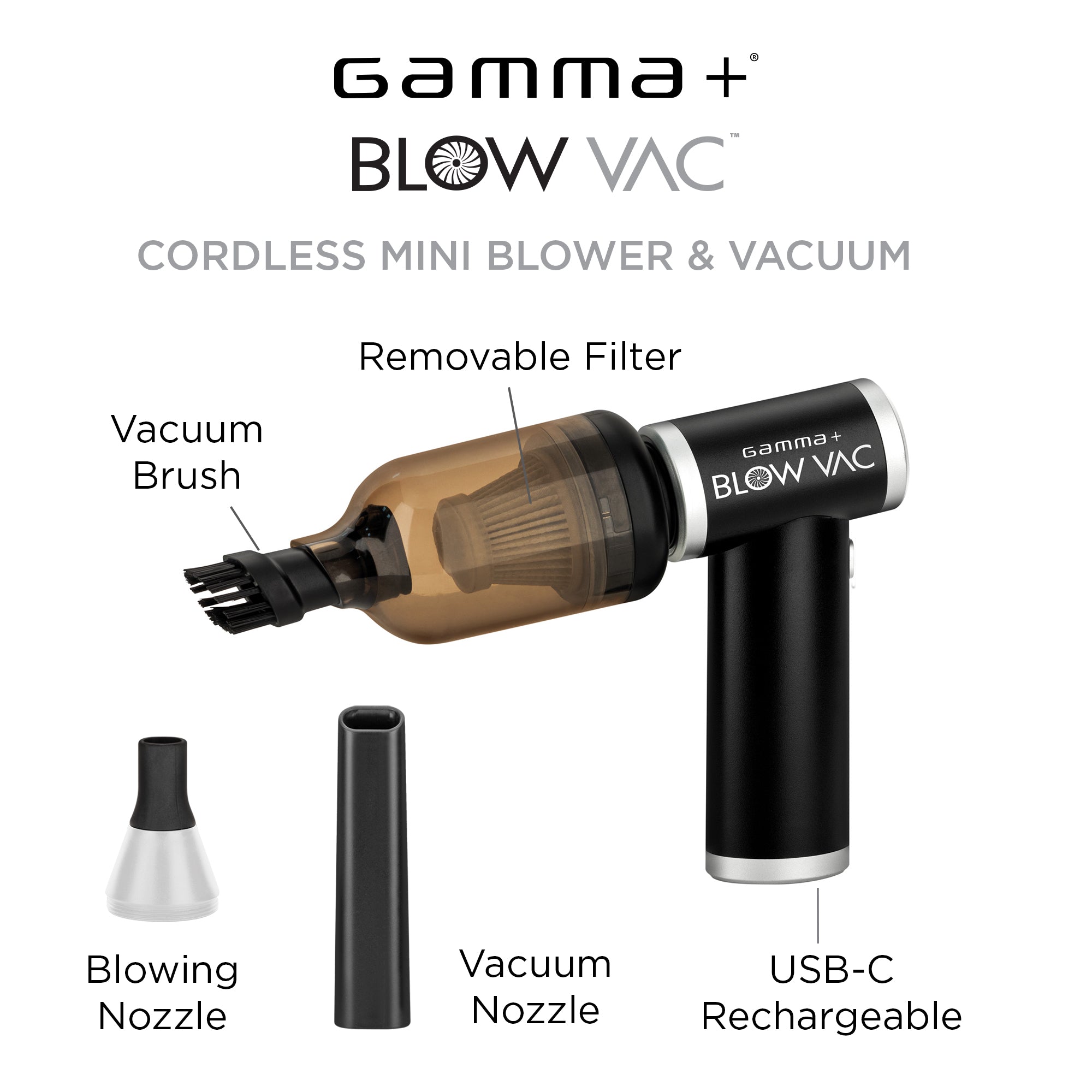 Gamma+ BlowVac Mini Blower and Vacuum